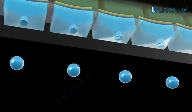 你知道UV噴碼機(jī)微壓電噴墨的原理？